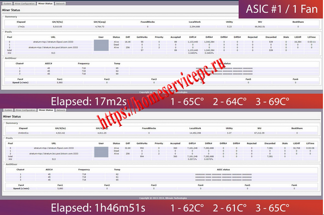          ACIP  RIGs RIG                            .              ACIP  RIGs RIG                            .    
                ip   +   